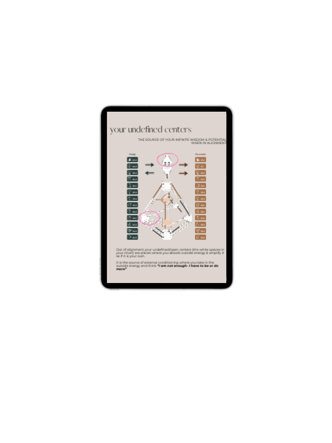 Human Design undefined centers displayed on a tablet